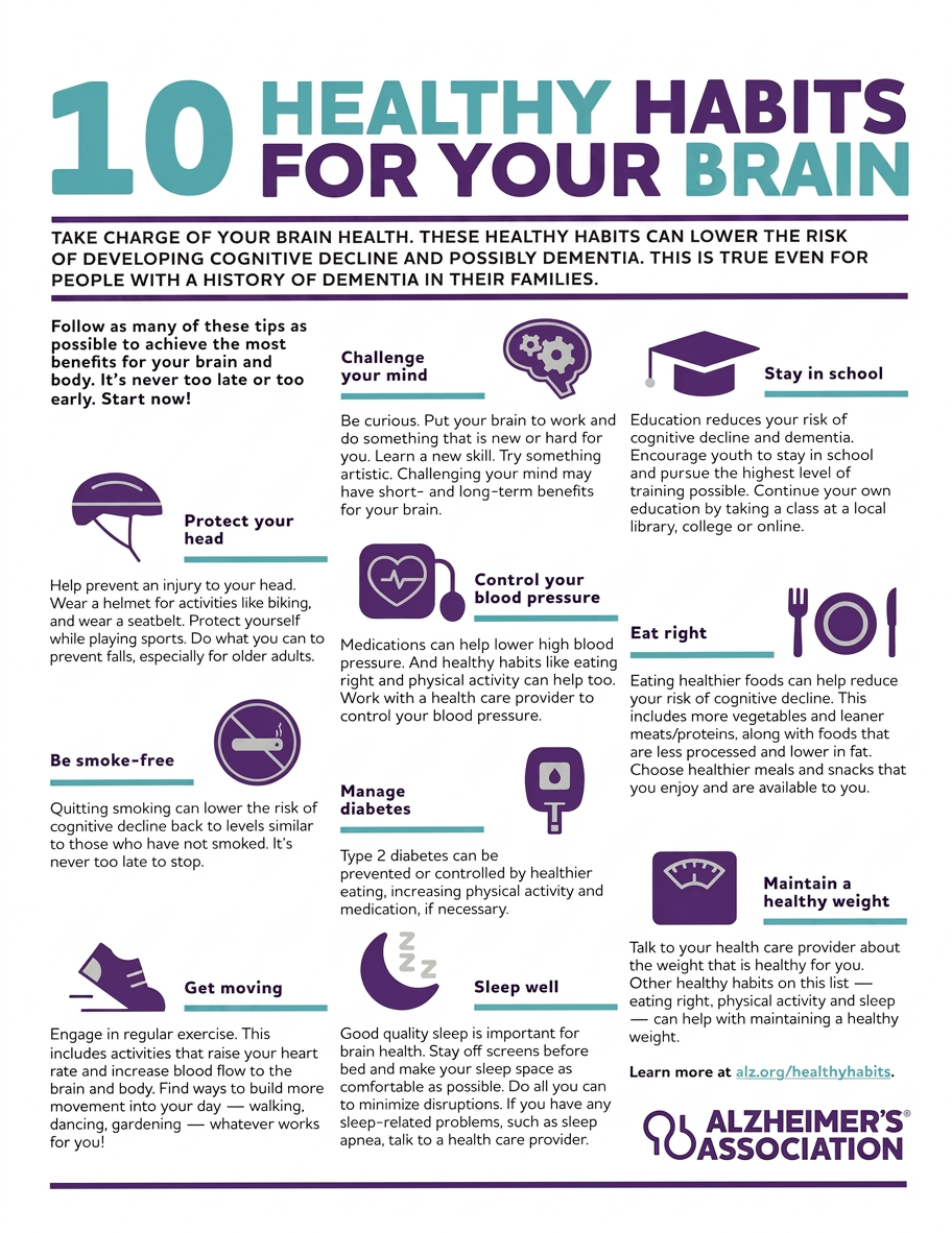 alzheimertips